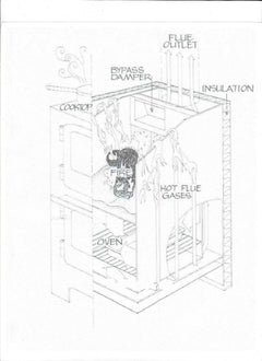 Vermont Bun Baker N550 Nectre Wood Cook Stove & Oven