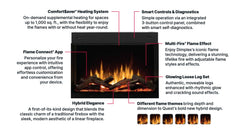 Dimplex QST36 Ignite Quest Built-in Electric Fireplace, 36-Inch