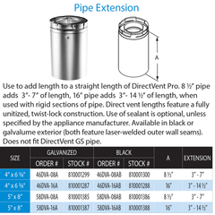 DuraVent DirectVent Pro 4x6-5/8 Inch Diameter Galvanized Direct Vent Extension 8 1/2 Inch Pipe Length - 46DVA-08A