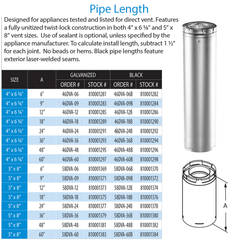 DuraVent DirectVent Pro 4x6-5/8 Inch Diameter Galvanized Direct Vent 48 Inch Pipe Length - 46DVA-48