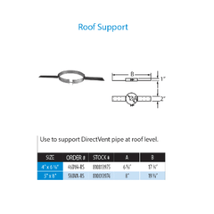 DuraVent DirectVent Pro 4x6-5/8 Inch Diameter Roof Support - 46DVA-RS