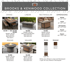 The Outdoor GreatRoom Brooks Linear Chat Height Gas Fire Pit Table