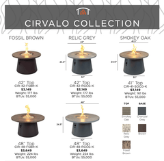 The Outdoor GreatRoom Cirvalo Round Gas Fire Pit Table