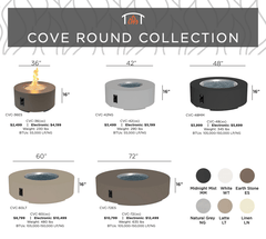 The Outdoor GreatRoom 60-Inch Cove Round Gas Fire Pit Bowl