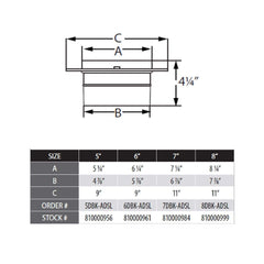 DuraVent DuraBlack 8 Inch Diameter Black Snap-Lock Adapter w/Trim - 8DBK-ADSL