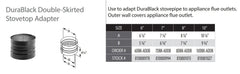 DuraVent DuraBlack 8 Inch Diameter Black Double-Skirted Stovetop Adapter - 8DBK-ADDB