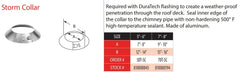 DuraVent DuraTech 5-6 Inch Diameter Storm Collar - 5DT-SC
