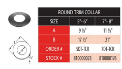 DuraVent DuraTech 7-8 Inch Diameter Round Trim Collar for Round Support Box - 7DT-TCR