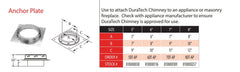 DuraVent DuraTech 8 Inch Diameter Anchor Plate - 8DT-AP