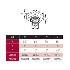 DuraVent DuraTech 8 Inch Diameter Stainless Steel Flat Ceiling Support Box - 8DT-FCS