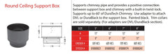 DuraVent DuraTech 8 Inch Diameter Round Ceiling Support Box - 8DT-RCS
