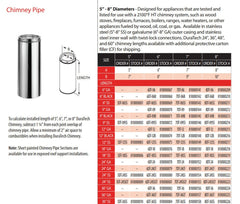 DuraVent DuraTech 6 Inch Diameter Double Wall Stainless Steel 48 Inch Chimney Pipe Length - 6DT-048SS