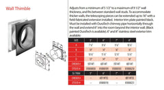DuraVent DuraTech 8 Inch Diameter Wall Thimble - 8DT-WT