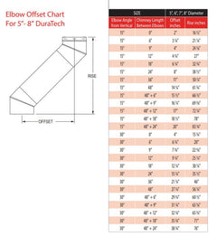 DuraVent DuraTech 8 Inch Diameter Double Wall Galvanized 30° Elbow Kit - 8DT-E30K