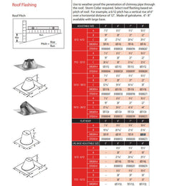 DuraVent DuraTech 8 Inch Diameter Large Base 7/12 - 12/12 Adjustable Roof Flashing - 8DT-F12L
