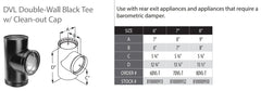 DuraVent DVL 6 Inch Diameter Double Wall Black Tee w/Clean-Out Cap - 6DVL-T
