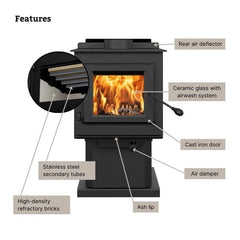 Englander ESW0001 Blue Ridge 100 High Efficiency Wood Stove