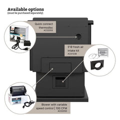 Englander ESW0007 Blue Ridge 300P High Efficiency Wood Stove