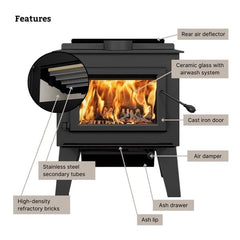 Englander ESW0008 Blue Ridge 300L High Efficiency Wood Stove