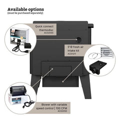 Englander ESW0008 Blue Ridge 300L High Efficiency Wood Stove