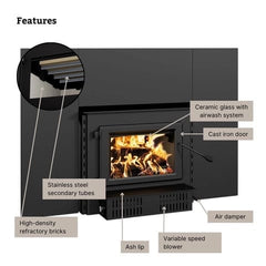 Englander ESW0009 Blue Ridge 300-I High Efficiency Wood Inserts