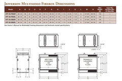 Empire 36" Jefferson Premium Double-Sided Vent-Free Firebox Only