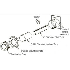 Empire 4"x6-5/8" Round Horizontal Vent Termination Kit - DVVK4RE