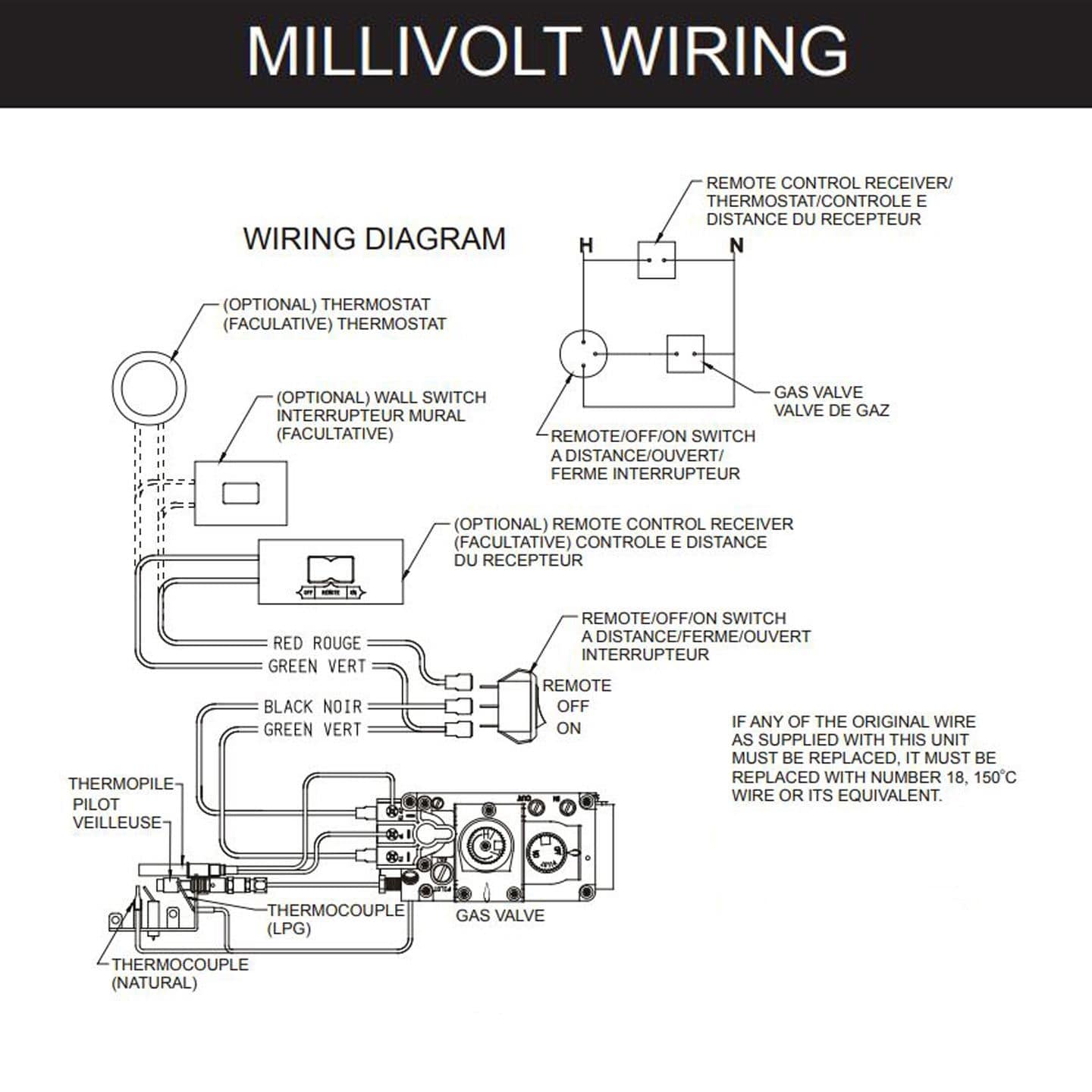 Gas Valve Empire Wall Furnace Repair Empire 10,000 BTU Direct Vent