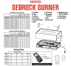 Grand Canyon LDBL-E Bedrock Vented Contemporary Linear Drop-In Burner System with Case