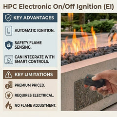 HPC Fire 56" Sonoma Lightweight Concrete Fire Pit with Torpedo Burner
