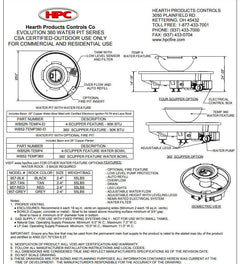 HPC Fire 52" Evolution 360 4-Scupper Fire and Water Bowl Insert