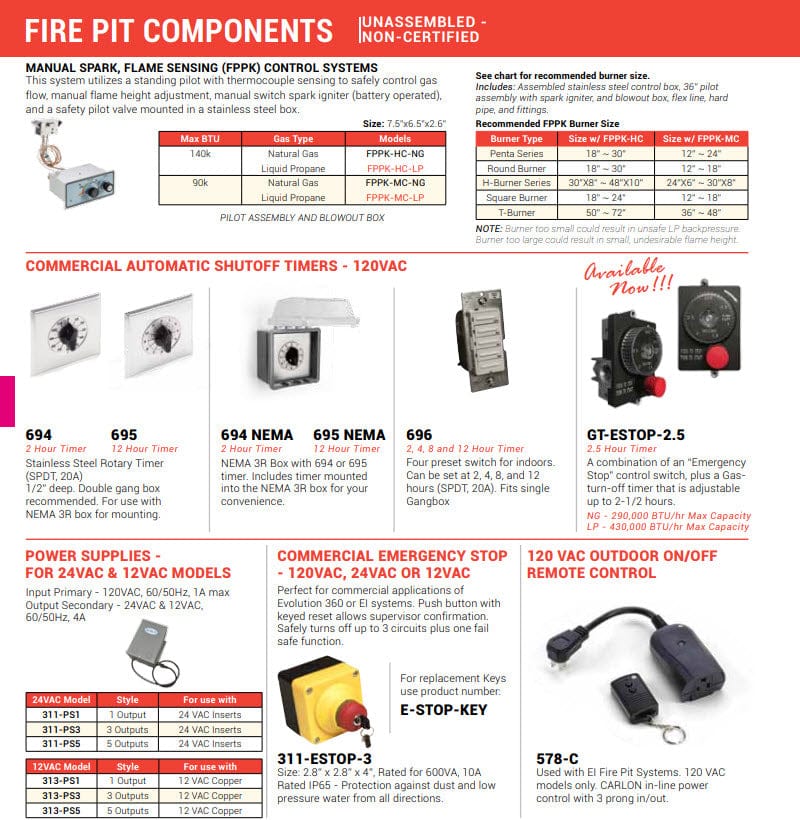 HPC Fire 47"x25" Phoenix Hammered Copper Gas Fire Bowl with Torpedo Li