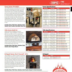 HPC Fire DiNapoli Electronic Ignition Hybrid Gas/Wood Built-In Pizza Oven