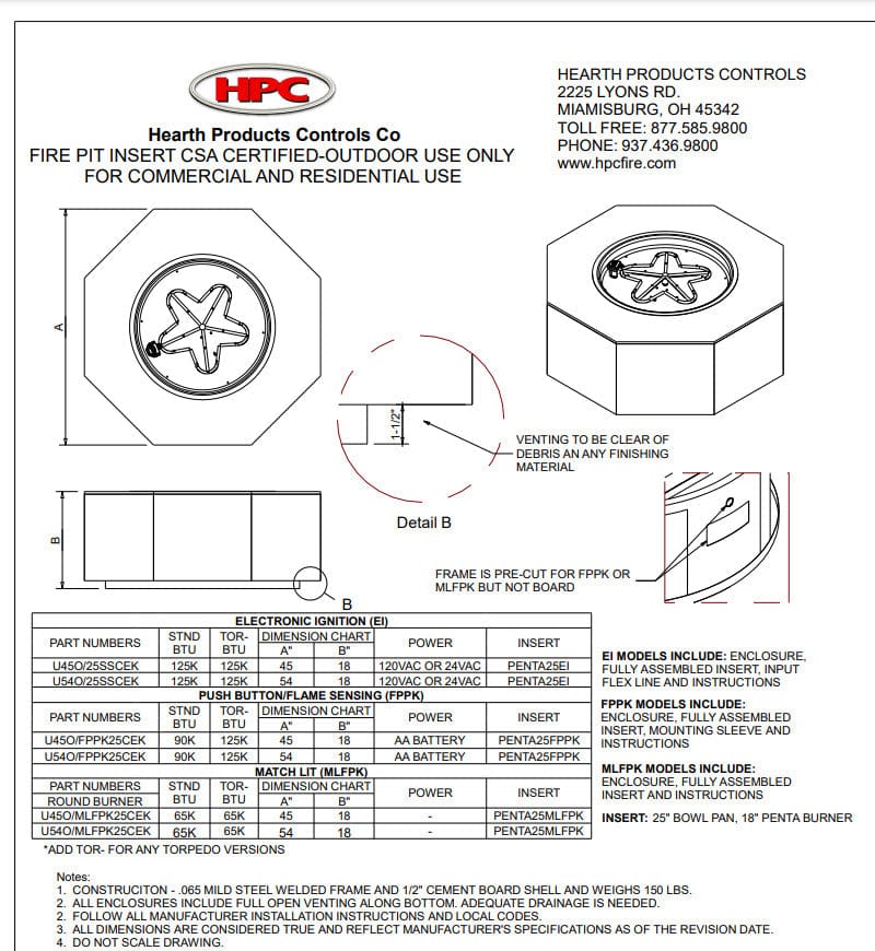 HPC Fire Octagon Ready To Finish Fire Pit Kit with Torpedo Burner, 45"x18"