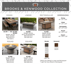 The Outdoor GreatRoom 50x30.75-Inch Kenwood Rectangular Chat Height Gas Fire Pit Table