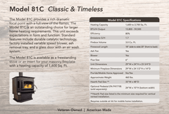 Buck Stove 24-Inch Model 81C Catalytic Wood Burning Stove with Blower Assembly