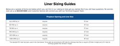 National Chimney Basic Liner Kit 6 Inch Diameter 20 Feet Includes Liner, Top Kit with Cap and Stove Adapter - CB620BK