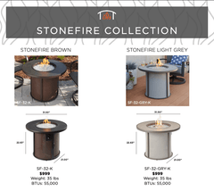 The Outdoor GreatRoom 31.5-Inch Stonefire Round Gas Fire Pit Table
