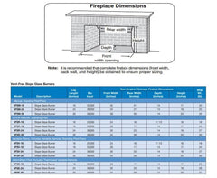 Empire Vent-Free Slope Glaze Intermittent Pilot Gas Burner Only with Thermostat Variable Remote Control