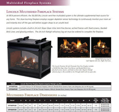 Empire 36" Lincoln Premium Peninsula Multi-Sided Vent-Free Gas Fireplace with Banded Brick Liner