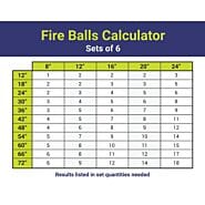 American Fire AFG-IFB Glass Staineless Lite Stones, 6 Stone Set