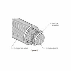 Empire 4"x6-5/8" Horizontal Flex Vent Kit with 4 ft Flex Vent - DVVK4F