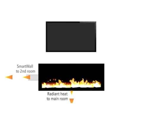 Majestic 42" Jade Linear Direct Vent Gas Fireplace with IntelliFire Touch Ignition System