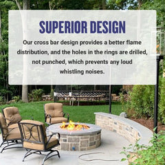 American Fire Glass Round Black Stainless Steel Fire Pit Burner Double Ring, 12-36-Inch