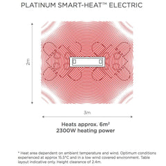 Bromic Platinum Smart-Heat Electric Patio Heater