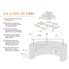 Warming Trends six steps guide to build a fire pit. Six steps to fire with chart