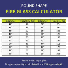 American Fire Glass AFF-PABL12-10 1/2-Inch Classic Fire Glass 10-Pounds, Pacific Blue
