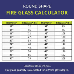 American Fire Glass AFF-BLIRF12-10 1/2-Inch Premium Fire Glass 10-Pounds, Bali Reflective Mix