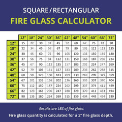 American Fire Glass AFF-YSMRF12-10 1/2-Inch Premium Fire Glass 10-Pounds, Yosemite Reflective Mix