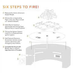 Warming Trends Crossfire Six Steps to Fire Guide